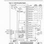 Vfd Motor Control Circuit Diagram Pdf