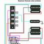Stratocaster Hsh Wiring Diagram