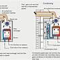 Gas Boiler Wiring Diagram