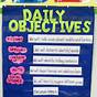 Kindergarten Student Learning Objectives