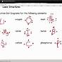 Lewis Dot Diagram Practice Worksheet