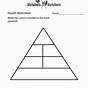 Food Pyramid Worksheets For Elementary Students