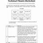 Drama Terms Worksheet Answers
