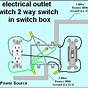 Outlet To Outlet Wiring