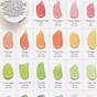 Wilton Icing Color Chart