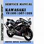 Kawasaki Vn1500 Service Manual