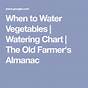Watering Chart For Vegetables