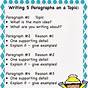 Expository Essay Anchor Chart