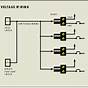 Residential Low Voltage Wiring