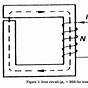 Circuit Diagram Of Moving Iron Instrument