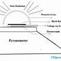 Pyranometer Circuit Diagram
