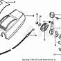 Honda Hrr2167vka Parts Diagram