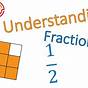 Ways To Simplify Fractions