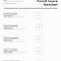 Punnett Square Practice Worksheets With Answers