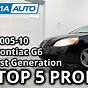 Pontiac G6 Problems 2008