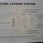 Wiring Diagram Remote Central Locking