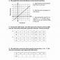 Functions Worksheet Grade 10