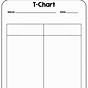 What Does A T Chart Look Like