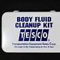 Body Fluid Cleanup Kit