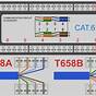 Cat 6 Ethernet Jack Wiring Diagram