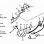 85 S10 Window Wiring Diagram