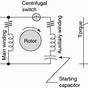 Capacitor Start Motor Wiring Diagram