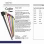 Zip Tie Sizes Chart