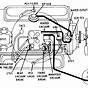 Remote Car Starter 1989 Cutlass Calais Wiring Diagram