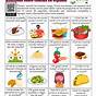 Food Spanish Worksheets