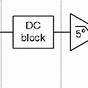 Block Diagram Of Ecg