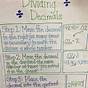 Dividing Decimals Activities 5th Grade