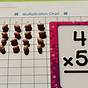 Teaching Multiplication To 2nd Graders