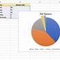 Explode Pie Chart In Excel