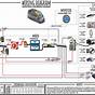 Wiring Diagram For A Travel Trailer