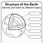 Earth Science Worksheet Answers