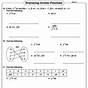 Worksheets 7.4 Inverse Functions