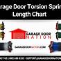 Garage Door Springs Size Chart