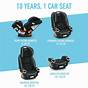 Graco Car Seat Compatibility Chart