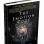 Bradley Nelson Emotion Code Chart