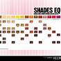 Hair Color Redken Shades Chart