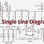 Single Line Diagram Vs Schematic