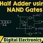 Implementation Of Full Adder Using Nand Gate