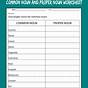 Common And Proper Nouns Worksheets