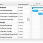 Gantt Chart With Milestones