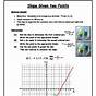 Find The Slope Given Two Points Worksheets