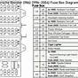 Porsche Boxster 987 Relay Diagram