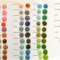 Wilton Food Color Mixing Chart