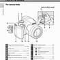 Nikon P90 Manual