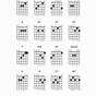 Guitar Chord Tabs Chart