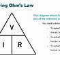 Ohm's Law Worksheets With Answers